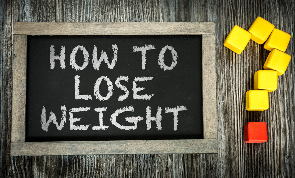 How To Lose Weight: A Beginner’s Guide – ChiroThin Weight Loss Program